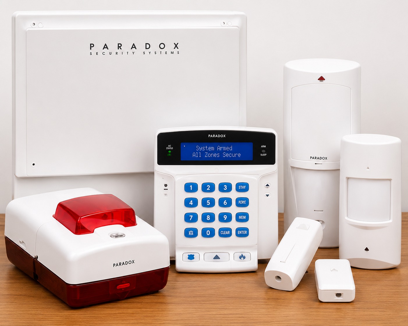 Intrusion Detection